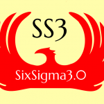 Post 1. Welcome to the world of SixSigma3.0!